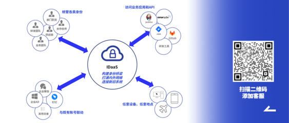 拓維·梧桐云原生平臺 夯實企業管理數智化底座，引領軟件服務新篇章