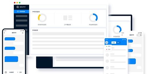 喜鵲聲聲 智能在線客服軟件如何加速簽單、提高復購，全面刷新企業盈利力