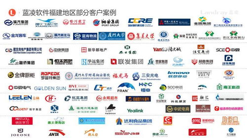 藍凌軟件 深耕八閩大地，以數智化服務賦能福建企業高質量發展